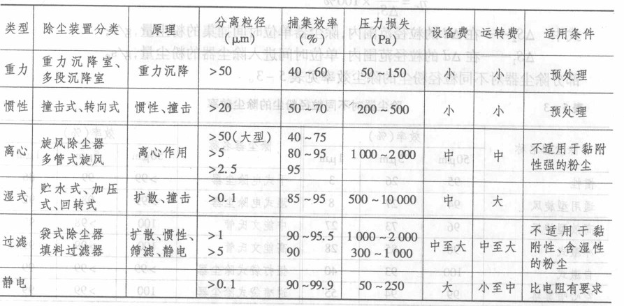 萬(wàn)家燈火